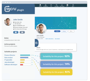 Linkedin plugin RECRU
