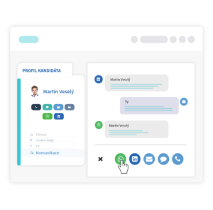 Integrace WhatsApp a LinkedIn v RECRU