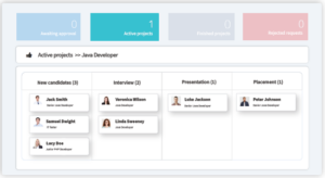 Rozšířená zóna pro hiring manažery